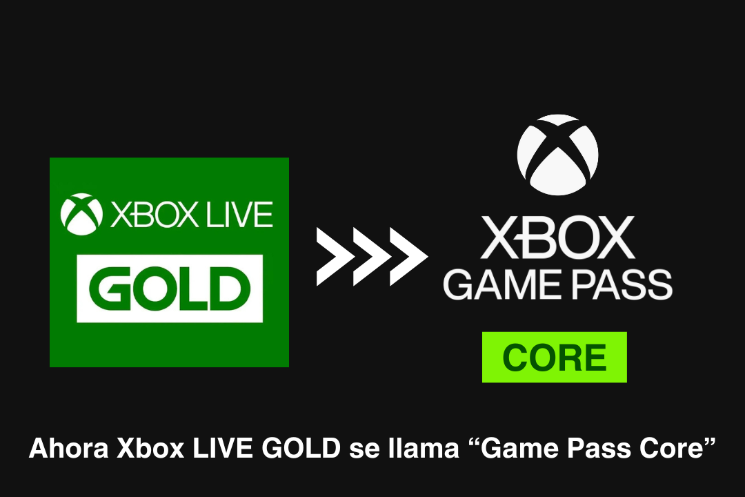 Game Pass Core 12 Meses Digital - LATAM